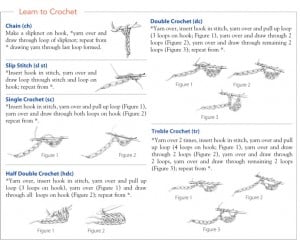 crochetbasic crochetbasic